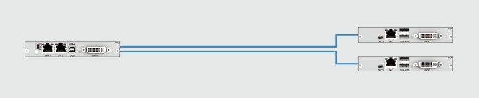 リダンダントモジュールによるシステム構成例