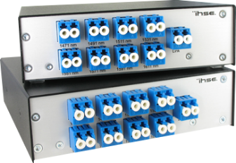 ファイバーケーブル多重化装置 Draco CWDM