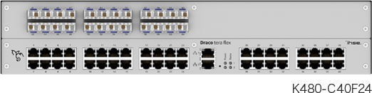 Draco Tera Enterprise モジューラー構造